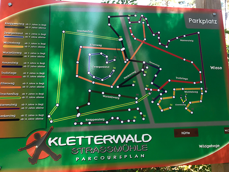 Plan Parcours Kletterwald Strassmuehle